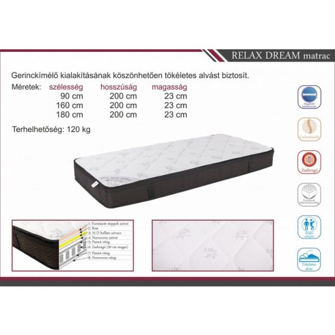 Relax dream matrac